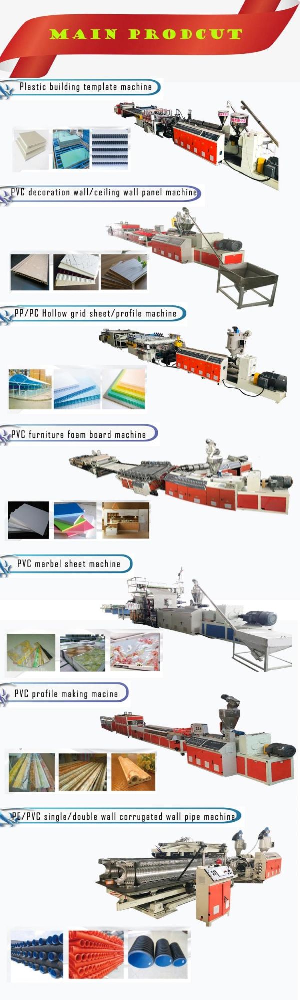 WPC Wood Plastic PVC Indoor Decoration Slatwall Wall Panel Extrusion Machine Line