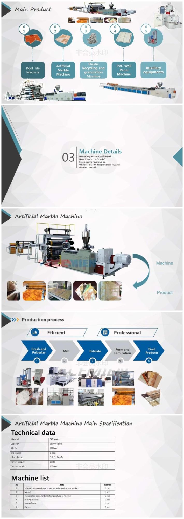 PVC Plastic Artificial Marble Plate Sheet Board Production Line Extrusion Machine Plant Making Machine