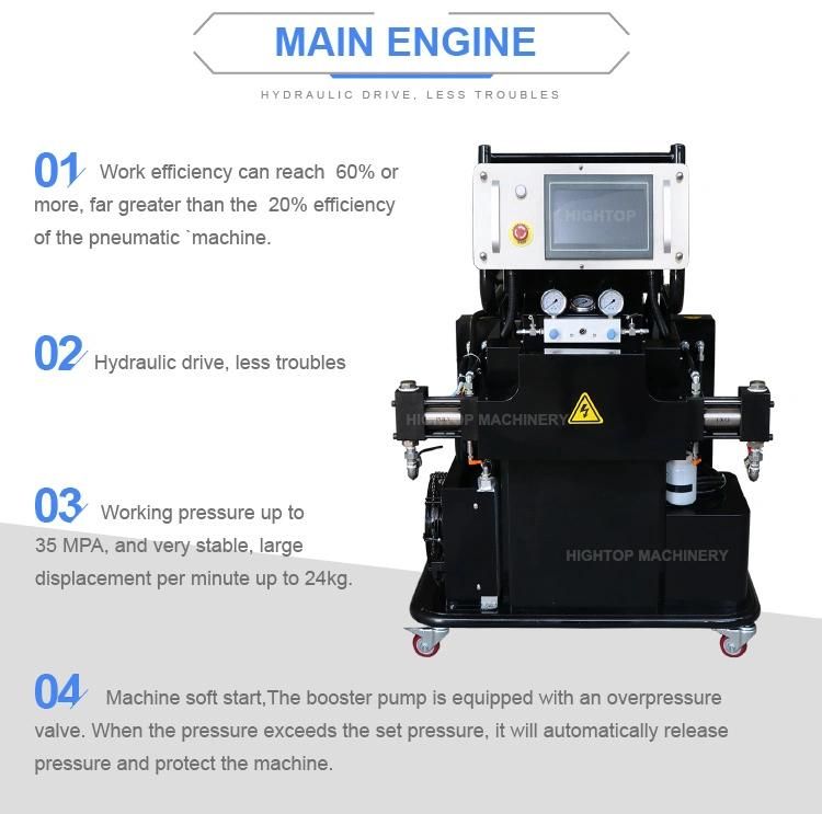 Hydraulic-Driven 18kw Polyurethane Foam Machinery Polyurea Spray Machine