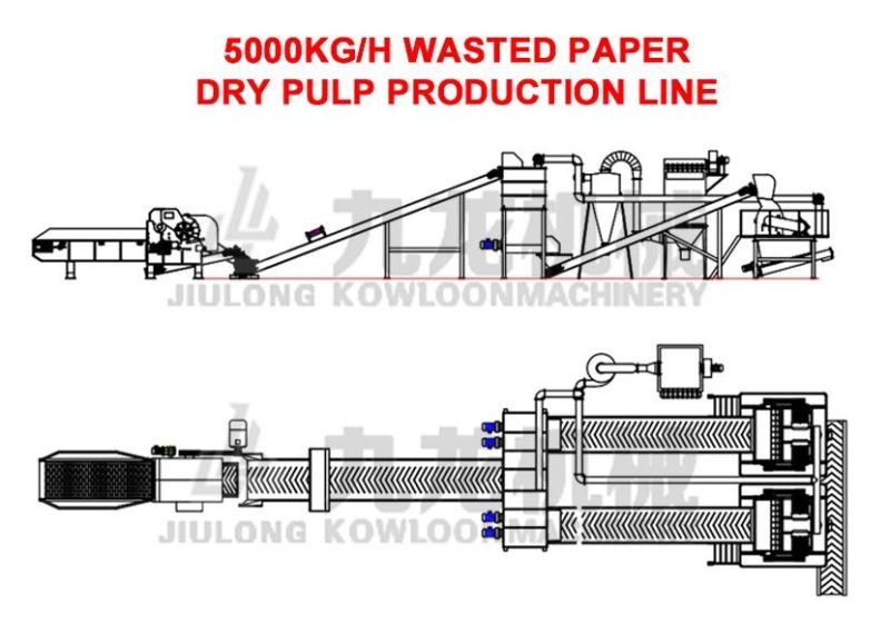 Aocc Recycle Line Dry Pulp Technology Cardboard Fiber Production Line