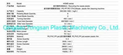 Tongsan Eco Friendly PP PE Pet Film Bottle Plastic Recycle Machine