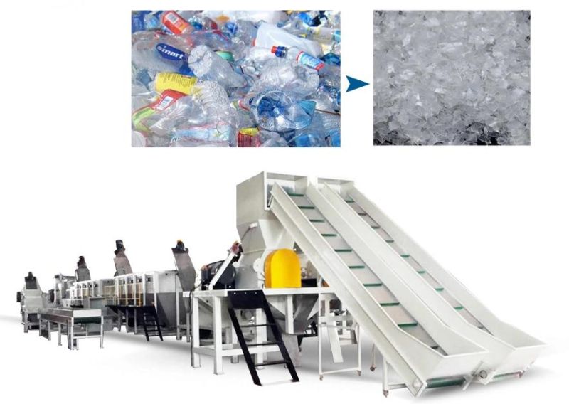 Pet Plastic Crushing and Washing Machine with 300-3000kg/H