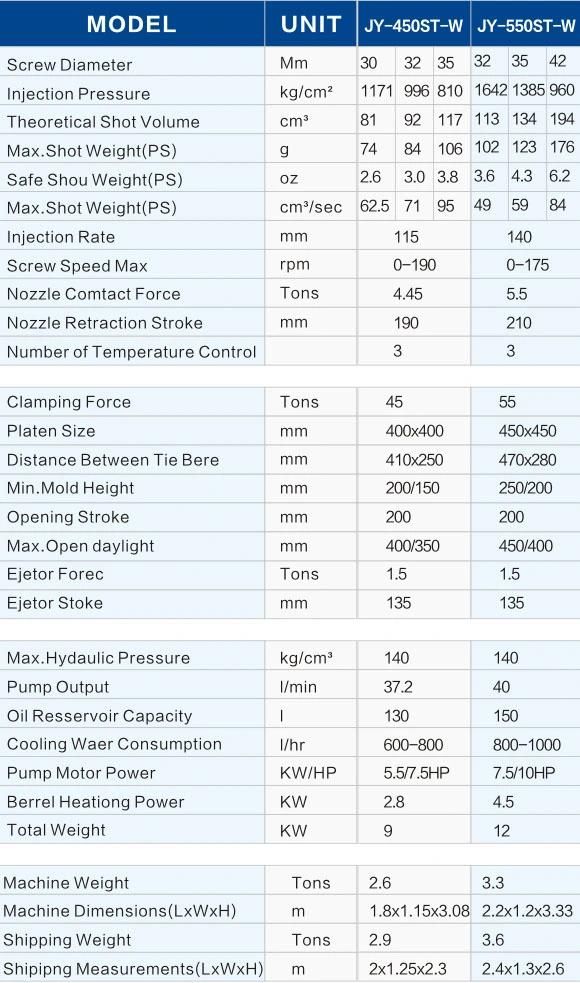 High Quality Liquid Silicone Rubber Injection Molding Machine