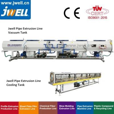 HDPE Pipe Extrusion Line