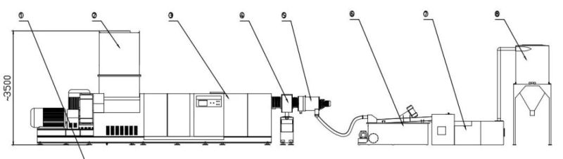 Lower Priceplastic PE Wood WPC Pelletizing Granulating Machinery