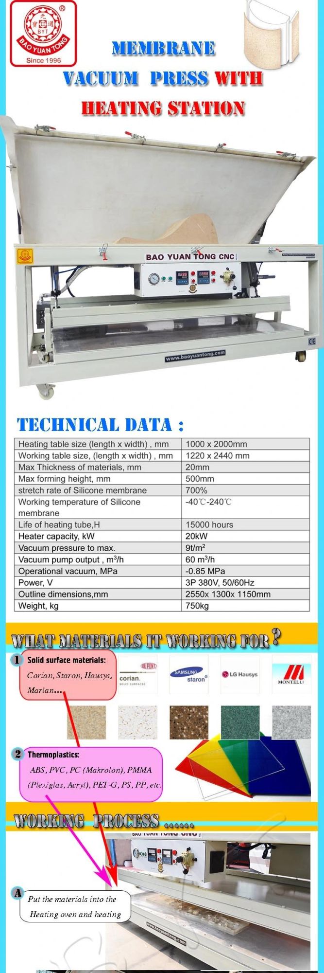 Acrylic Plastic Vacuum Thermo Former/Membrane Vacuum Forming Machine for Corian