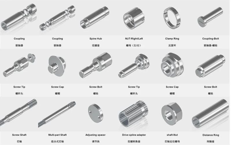 Screw Tips for Shafts in Petrochemical Industry