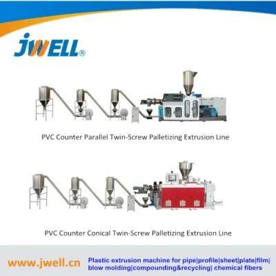 Jwell Sound Insulation PVC Wood Plastic Door/PVC Window Profile Recycling Plastic Machine