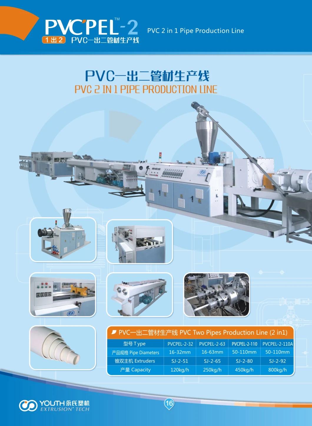 PVC Pipe Manufacturing Machine