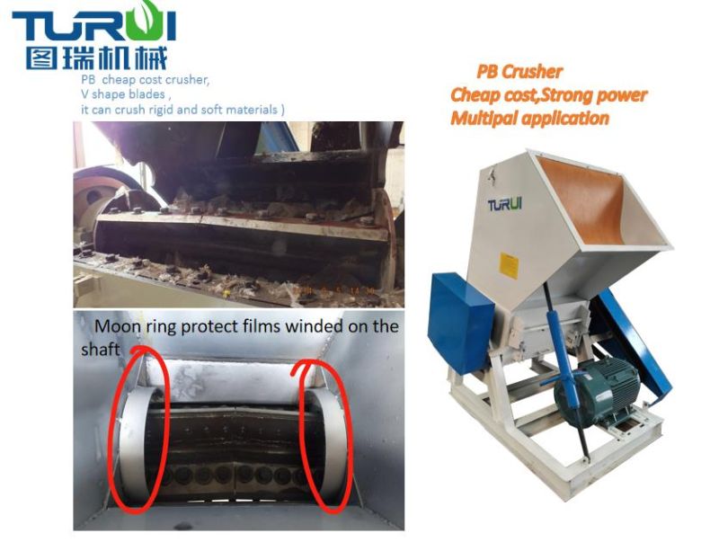 Energy Saving Plastic Crusher Machine From China Factory for Sale