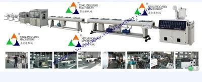 HDPE Pipe Production Line/PVC Pipe Production Line/HDPE Pipes Extrusion Lines/PVC Pipe ...