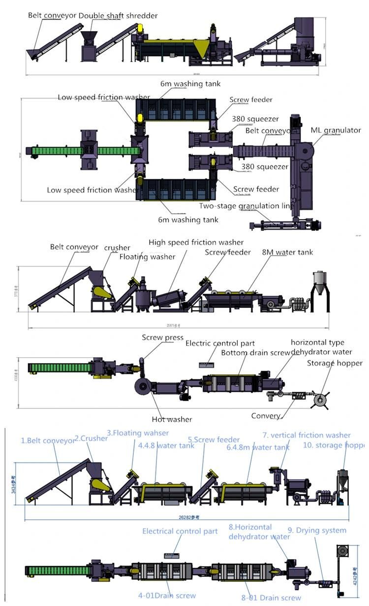 Plastic Recycling Line/Plastic Washing Machine Used to Crush, Wash, Dewater and Dry PP, PE Film