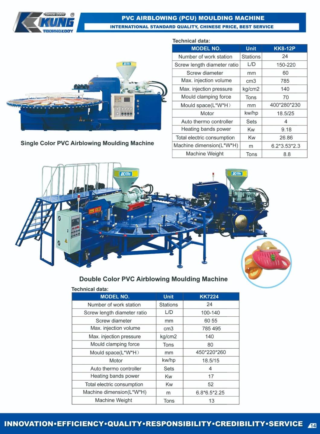 24 Station Single Color PVC Airblowing Machine Shoe Making Machine