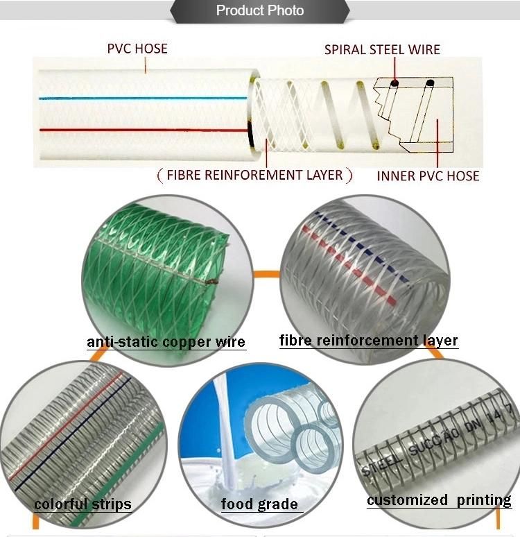 Plastic PVC Spiral Steel Wire Reinforced Hose Machine