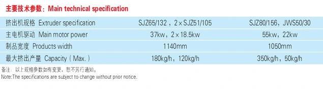 PVC Corrugated Board & Step-Roofing Extrusion Line