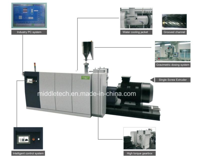Plastic PVC/PE (HDPE&LDPE) /PPR Electricity Conduit Tube/ Water Sewage& Pressure Pipe (extruder-winding) Extrusion &Extruding Production Line