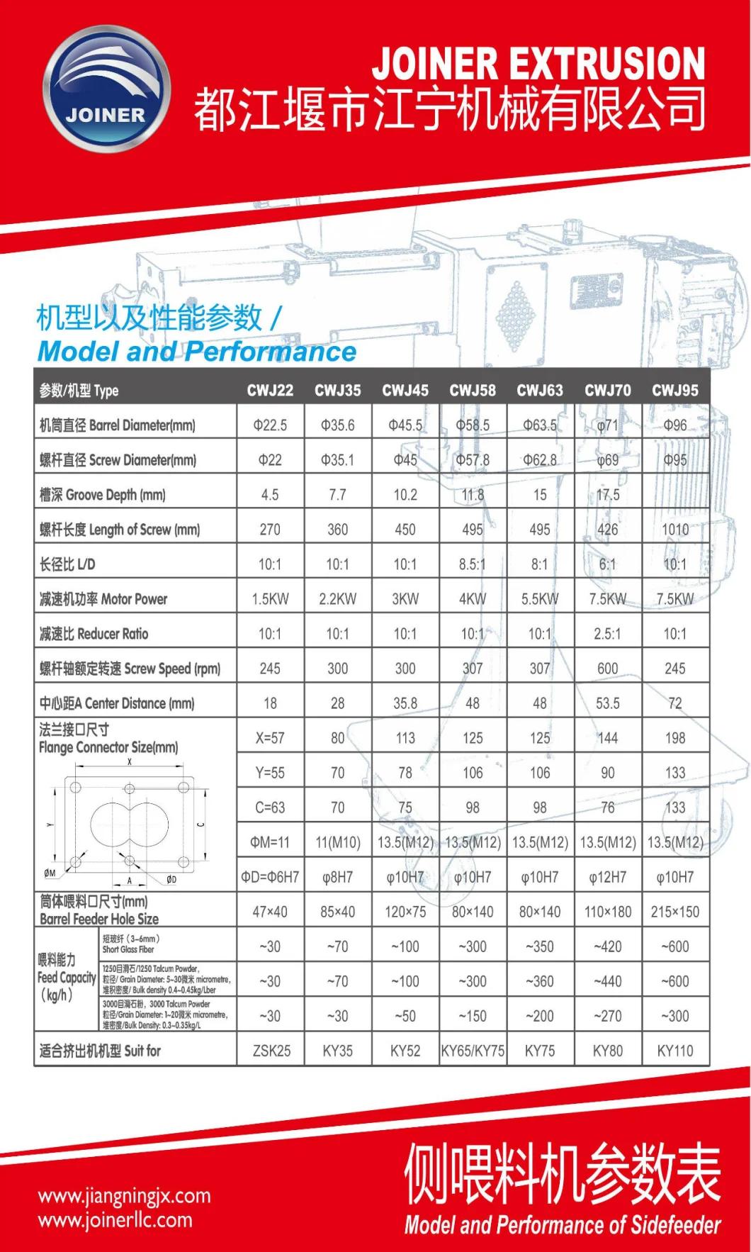 PVC Twin Screw Extruder Side Feeder