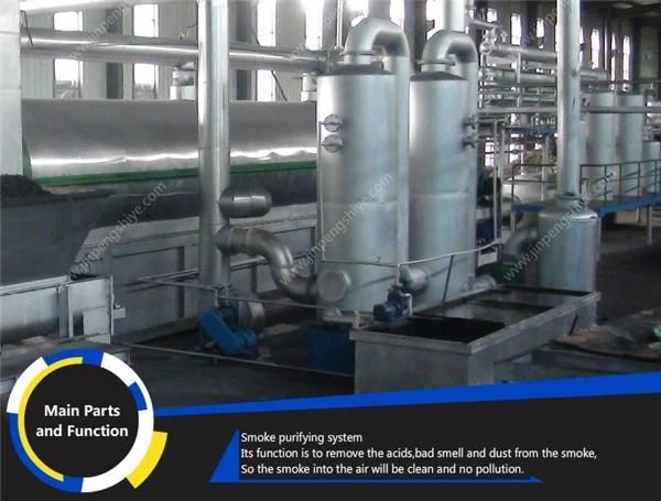 Fully Automatic Continuous Waste Tyre Recycling to Fuel Oil Plant