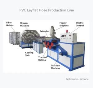 China Machine for Plastic Tube PVC Lay Flat Irrigation Pipe Hose Extruder Production Line