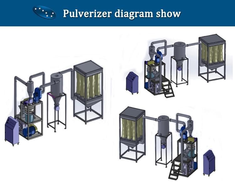 Sevenstars High Performance PE Ganule Pulverizer Plant