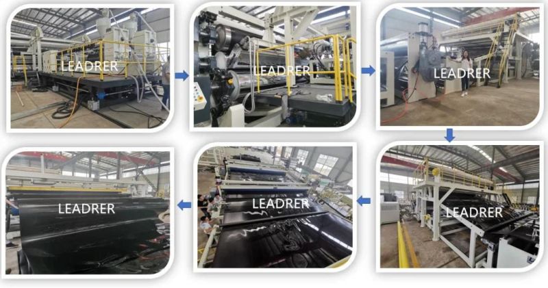 6-7m Width Geomembrana HDPE Lisa Production Extrusion Line