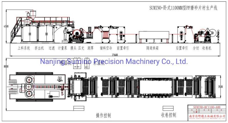PP Sheet Extrusion Line PS Sheet Making Machine