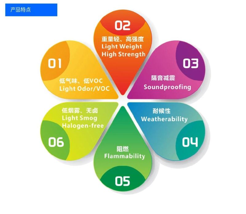 PP Honeycomb Sheet Machine