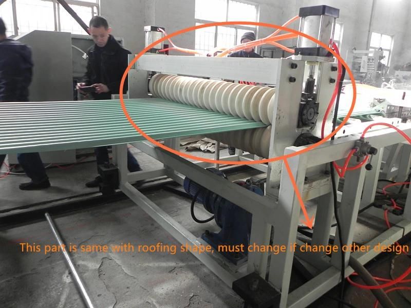 PVC Roof Panel Production Line