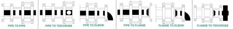 630mm Multi-Angle Band Saw Machine PE/PP/HDPE/PVC Pipe