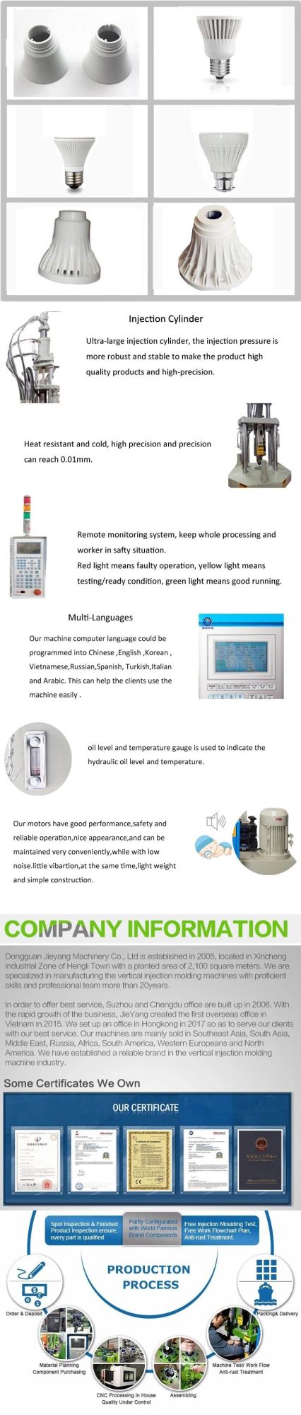 High Speed Household LED Round Bulb Cup Making Injection Molding Machine Equipment