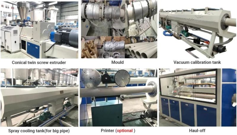 Small and Large Diameter PVC Pipe Electrical Wiring Conduit Tube Cable Duct Gas Hose Production Line