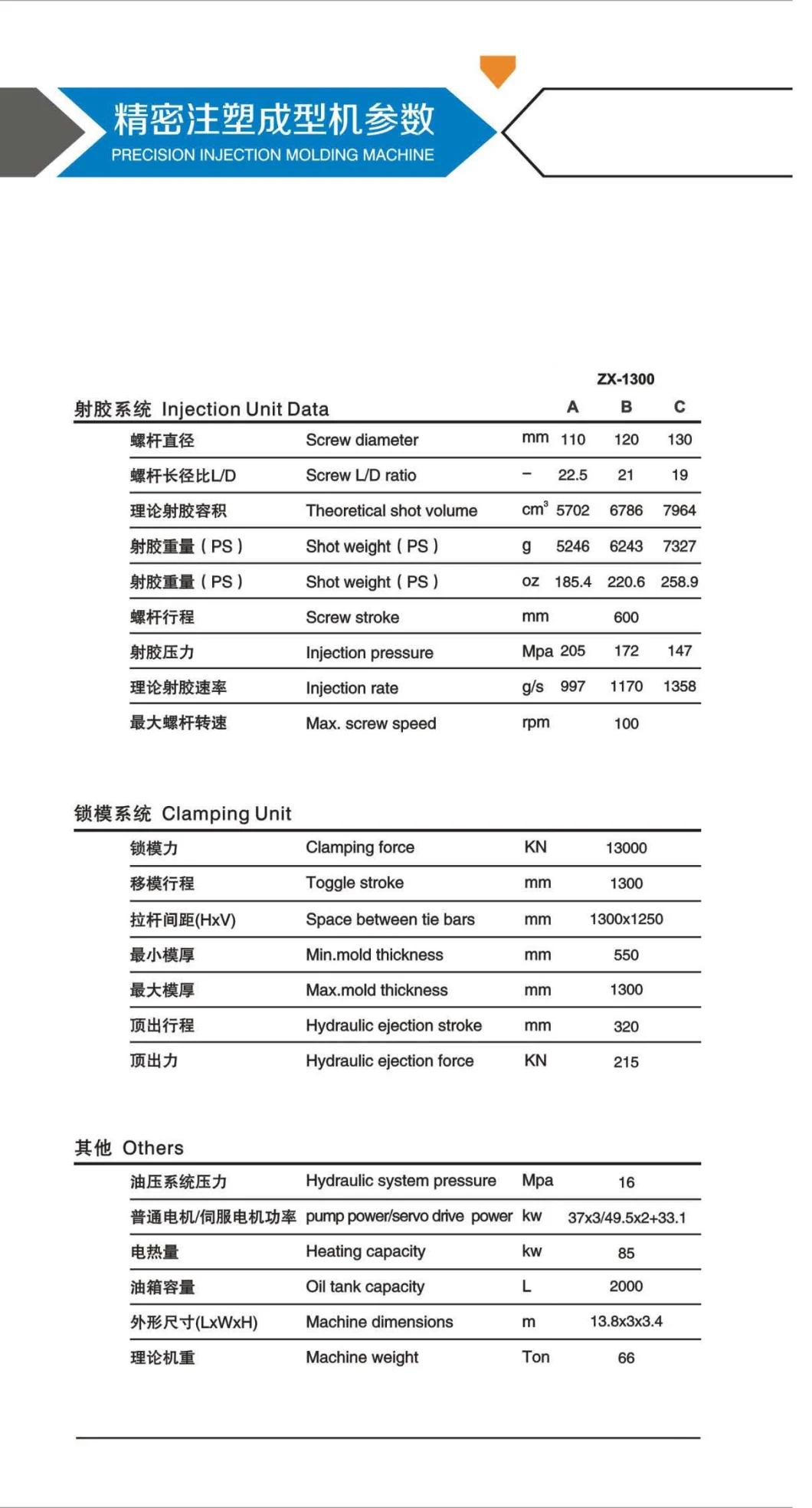 1300ton Injection Molding Machine, Stable Quality, Competitive Cost, Save Energy, High Quality, Reasonable Price, New, 6000grams