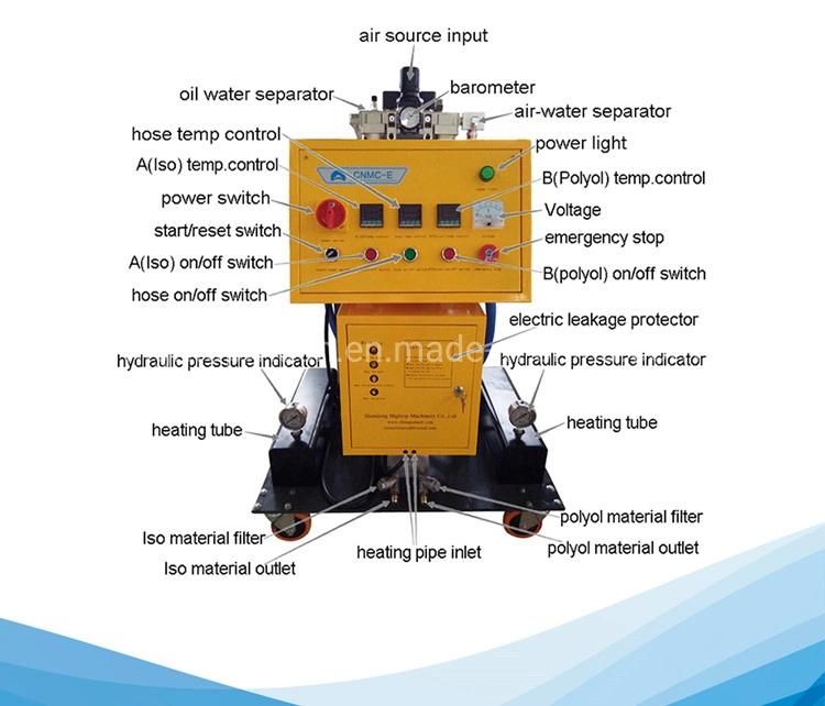 Low Price High Pressure Polyurethane Spray Insulation Foaming Machine