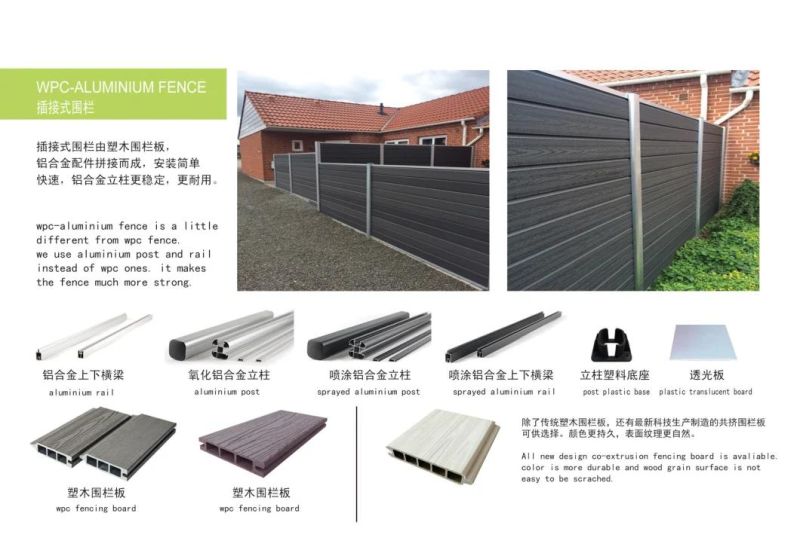 Outside Outdoor Exterior PP PE Wood Plastic Composite Machine