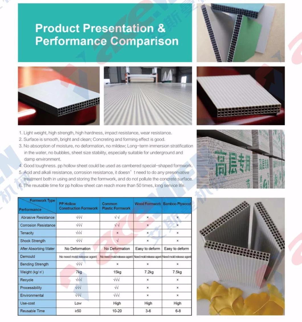 PP Recycled PP Material Plastic PP Hollow Construction Formwork Building Template Making Machine