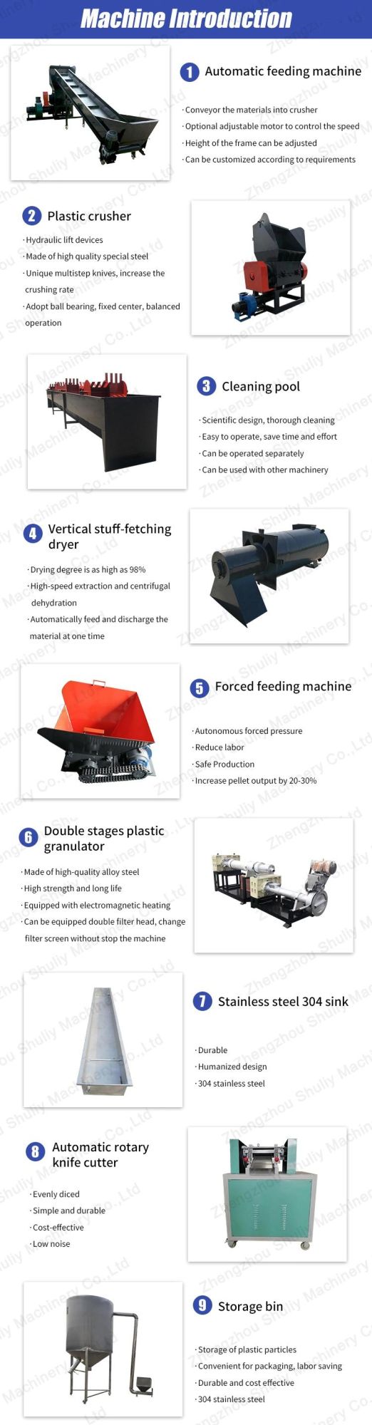Plastic Recycling Machinery Claw Feeding Cost of Plastic Recycling Machine PP PE Recycle Plastic Granules Making Machine