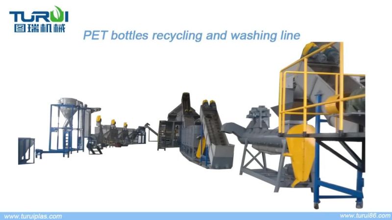 Factory Price Washing Machine with Competitve Price with Quick Operation