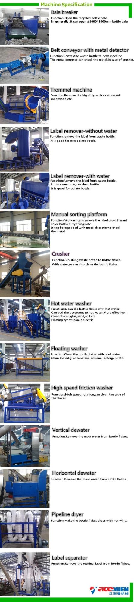 Waste Plastic PE LDPE HDPE Bottle PP Woven Bag Recycling Washing Machine