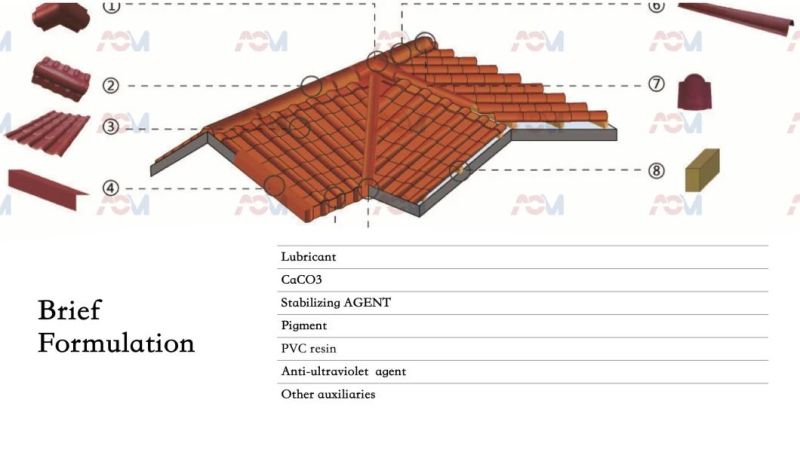 ASA U-PVC Colonial Glazed Corrugated Roof Tile Sheet Board Extrusion Machine