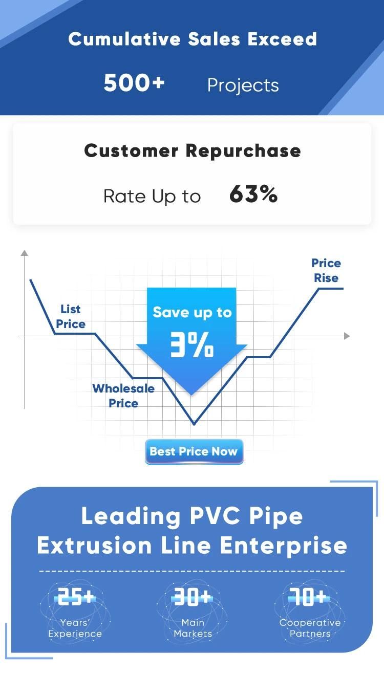 PVC Pipe Extrusion Conduit Hose Extruding Machines