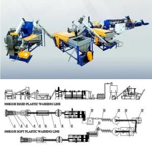 Extrusion Machine for Pet Bottle Crushing Washing and Granulation