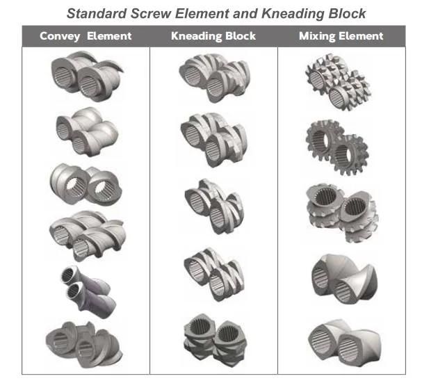 Screw Elements for Zsk Twin Screw Extruder