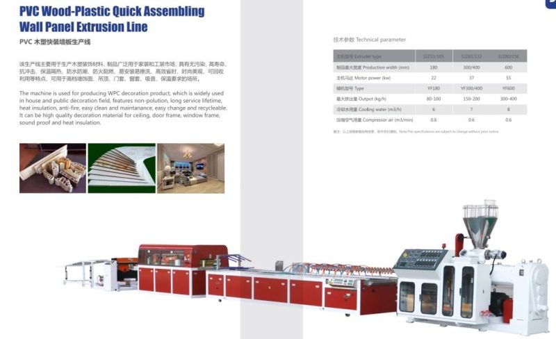 Jwell Plastic PVC Wallboard Extrusion Machine
