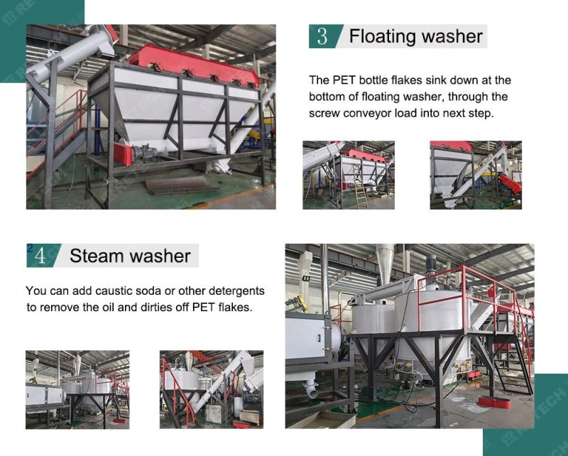 CE Standard Waste Scrap Pet Soda Bottle Grinding Recycling Washing Machine