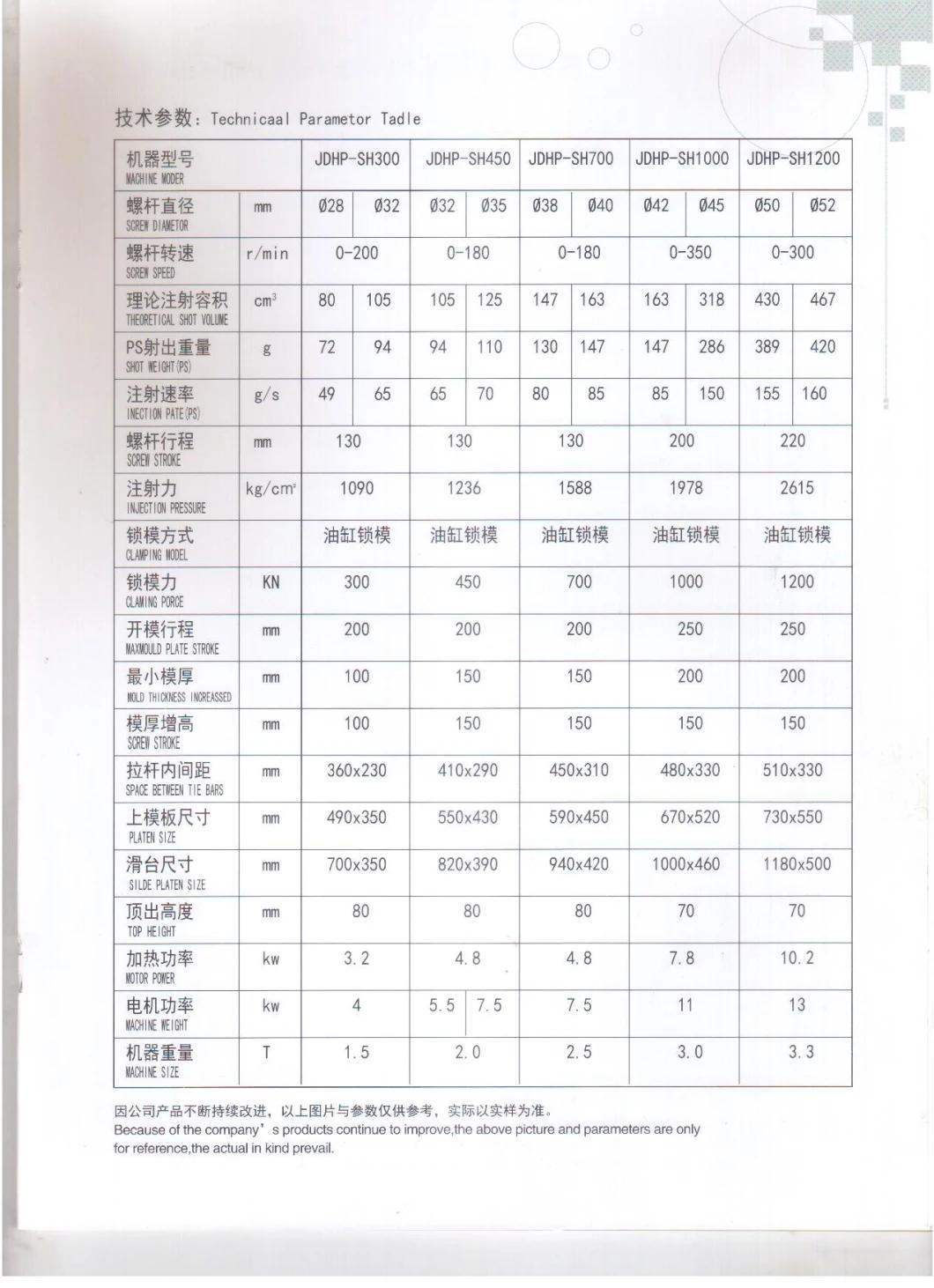 Plastic Packing Tube Shoulder Injection Machine