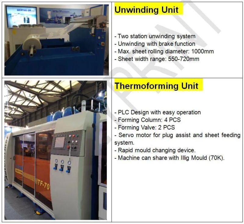 Automatic Plastic Cup Bowl Tray Box Thermoforming Machine