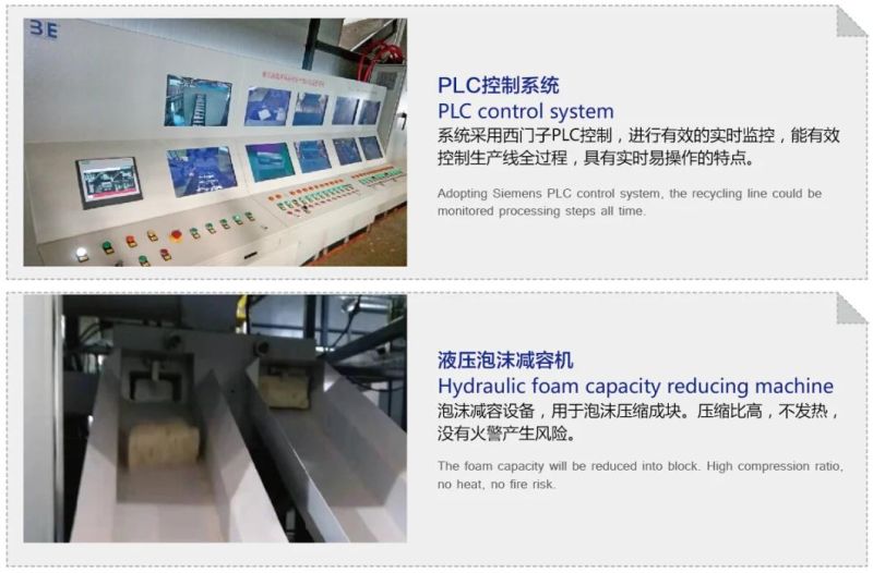 Chinese Factory Refrigerator Crushing Recycling Line