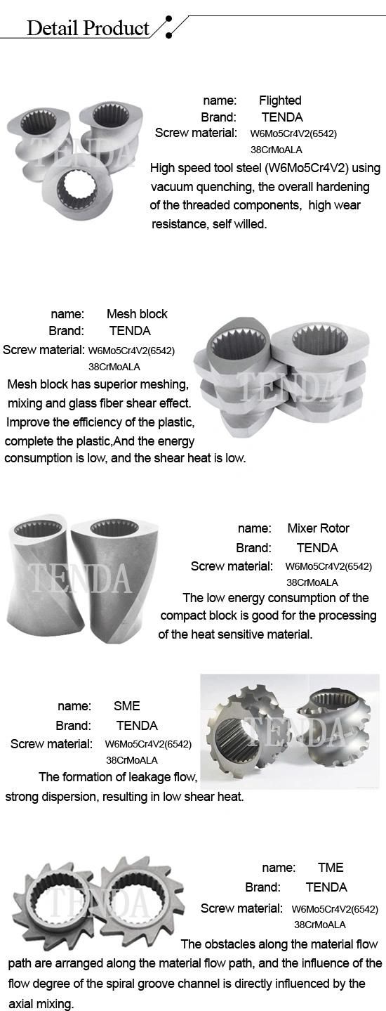 High Quality Machinery Parts for Tenda Twin Screw Extruder