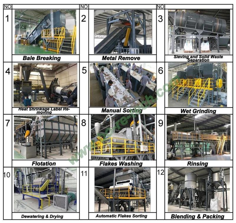 9000kg/H Filament Grade PET Bottle Recycling Plant