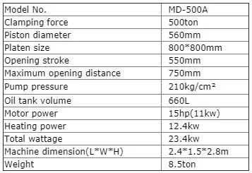 Automatic 500 Ton Hydraulic Press for UF Toilet Seat Covers